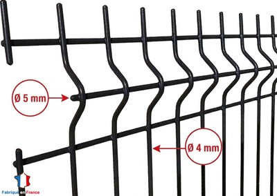 KIT GRILLAGE RIGIDE 1.73 M - 4/5 MM Image 4